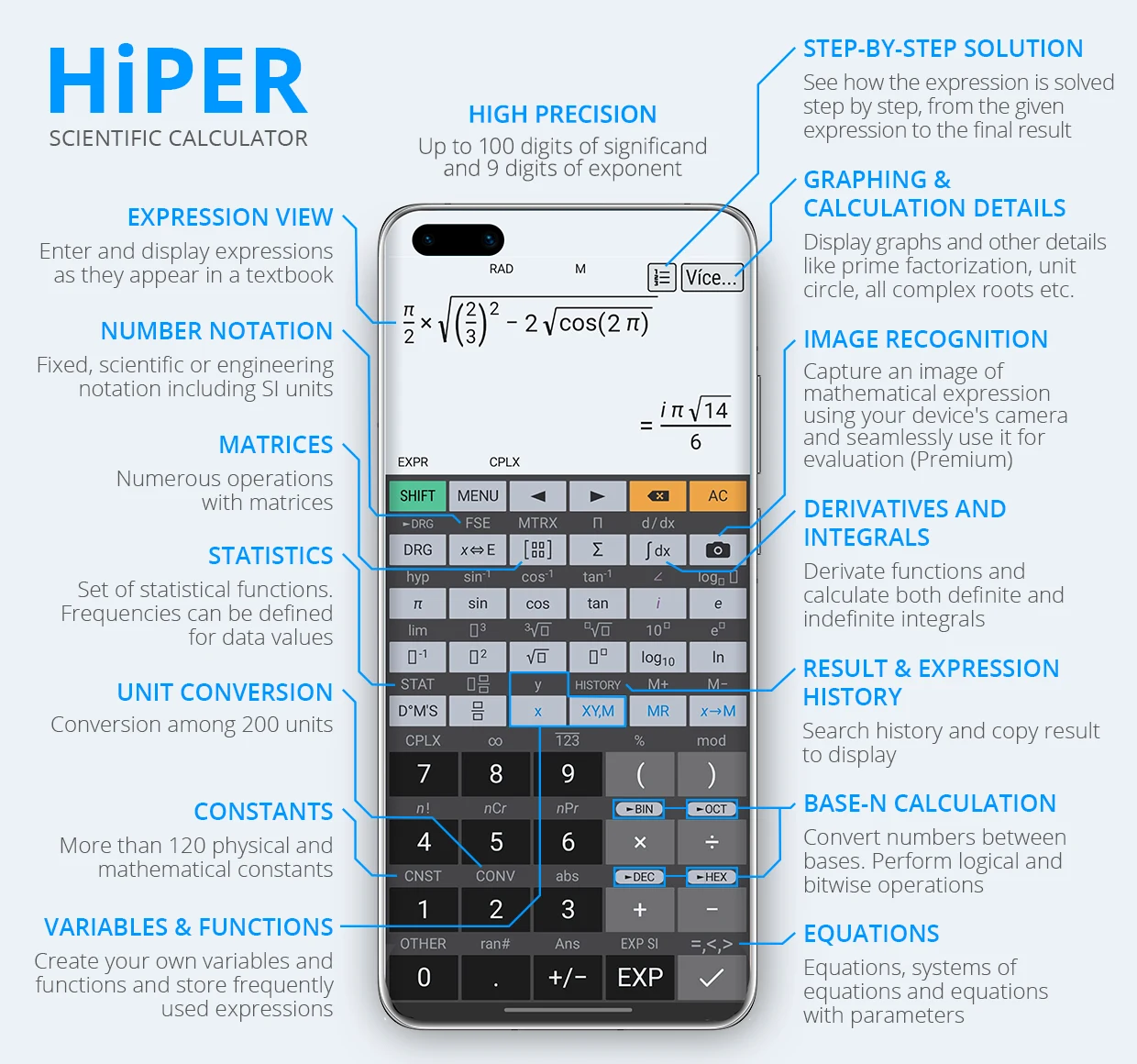 HiPER Calc Pro screenshot